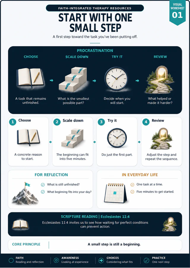 Guide No. 1 · Visual worksheet: Start with one small step